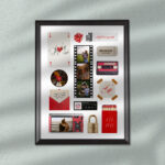 Poster personalizat colaj amintiri, Red