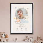 Poster personalizat- Tablou personalizat cu poza pentru bebelusi